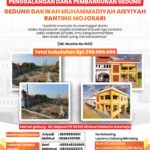 Warga Mojosari Giatkan Penggalangan Dana Rp1,35 Miliar demi Gedung Dakwah Muhammadiyah